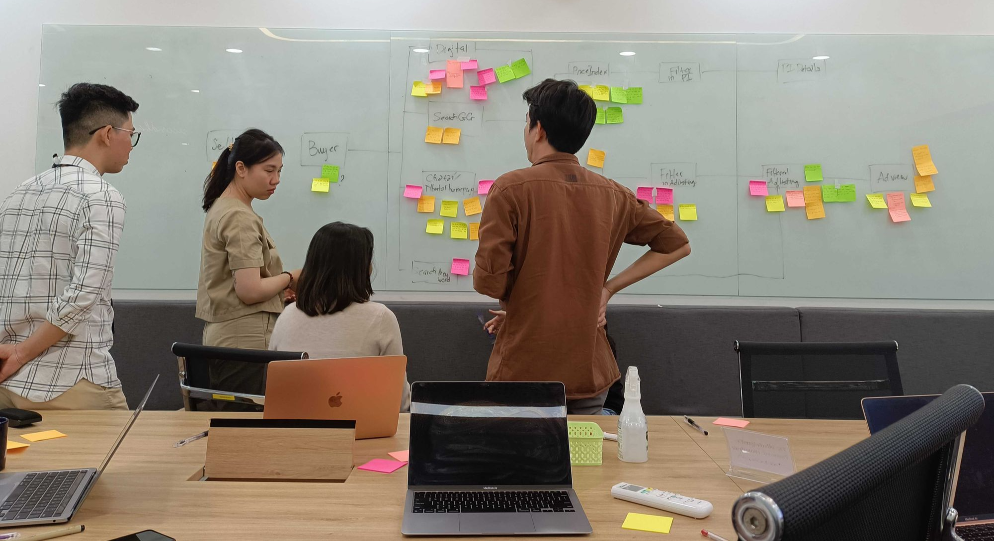Journey-mapping session